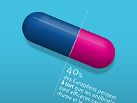 Journée Européenne d'information sur les Antibiotiques - EMOA Mutuelle